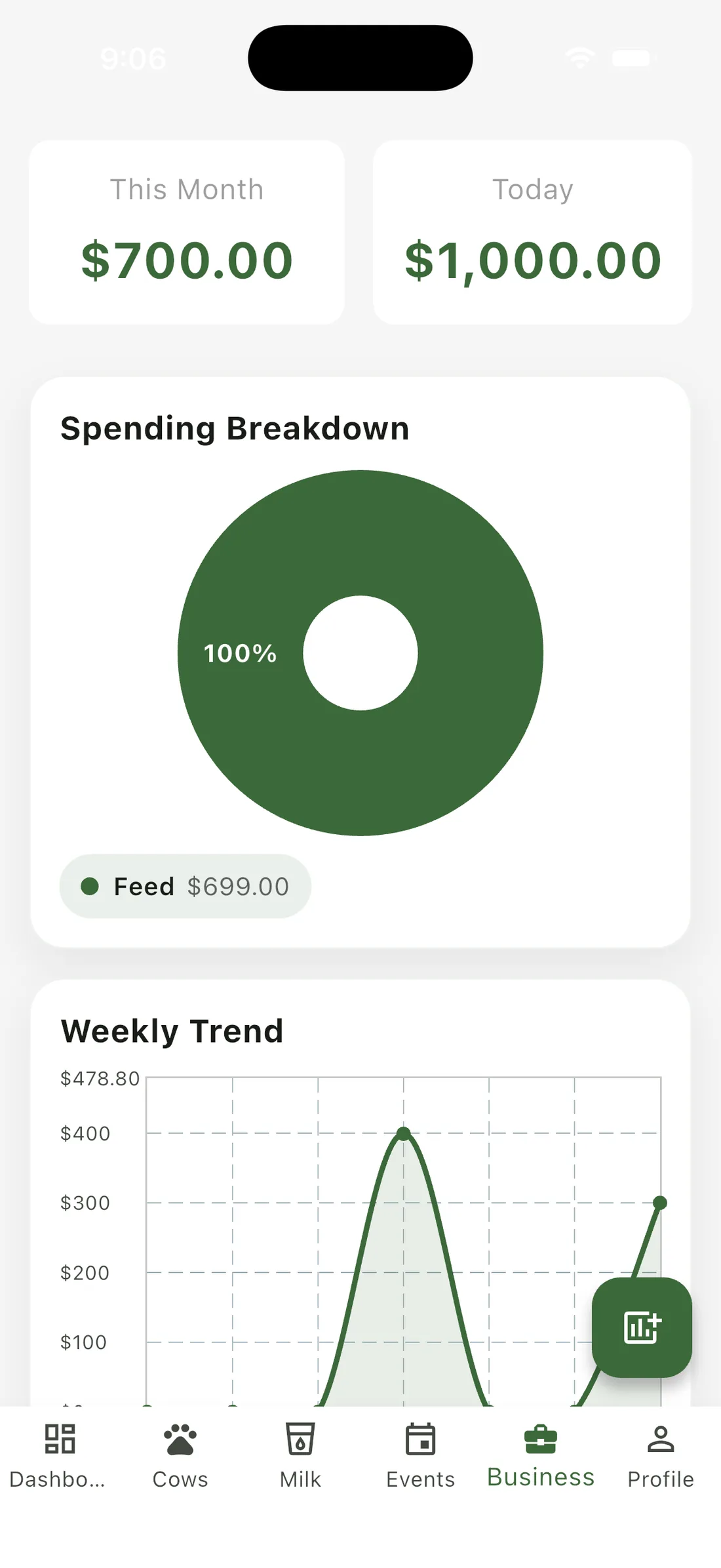 FullFarm business and expenses, light mode
